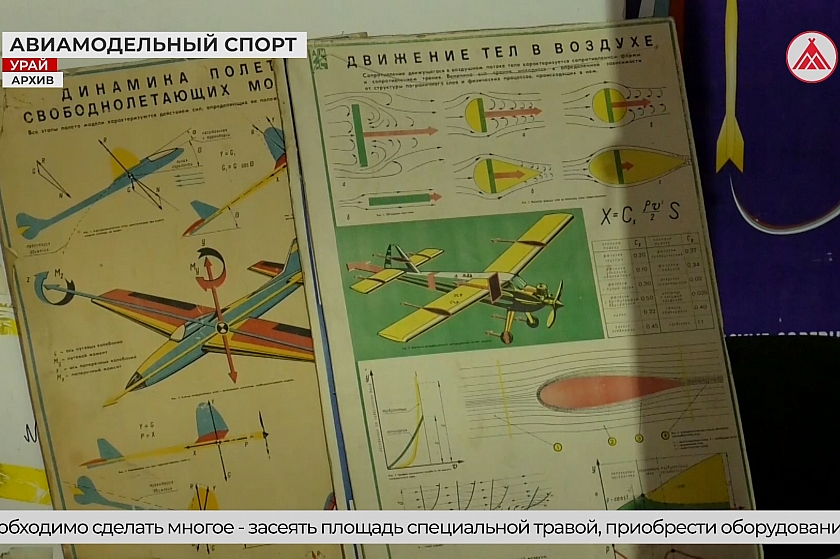 «От модели - к планеру, с планера - на самолёт!»