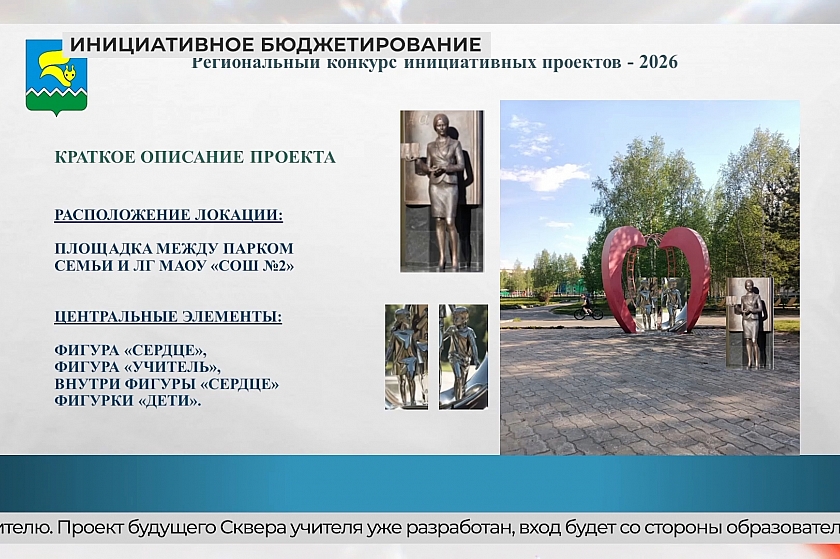 Инициативное бюджетирование в Лангепасе