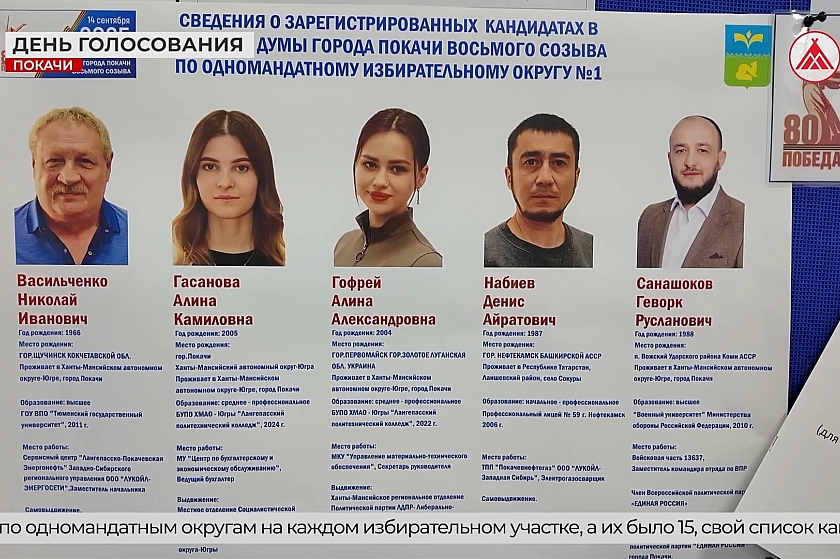 Покачёвцы определили новый состав городской думы