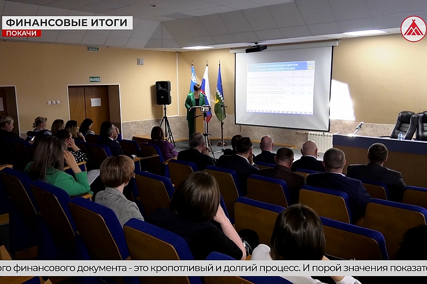 В Покачах подвели итоги исполнения бюджета за 2024 год